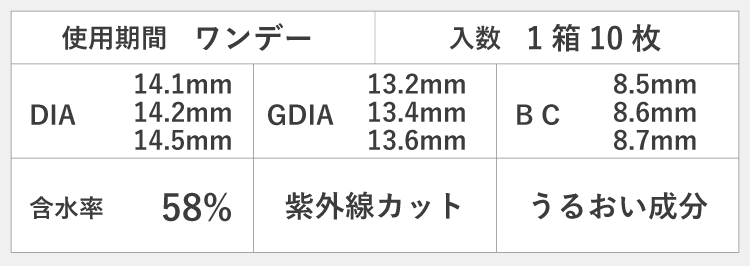スペック画像