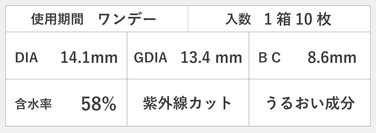 スペック画像