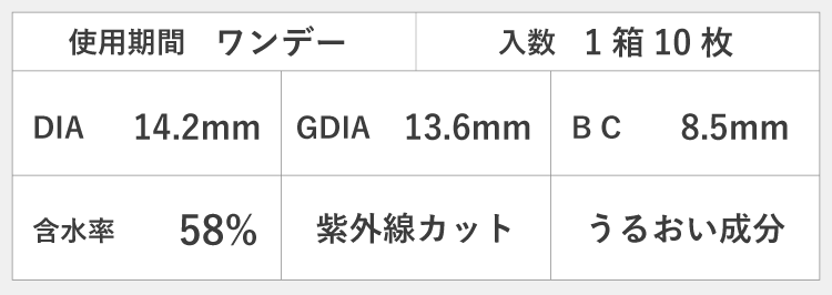 スペック画像