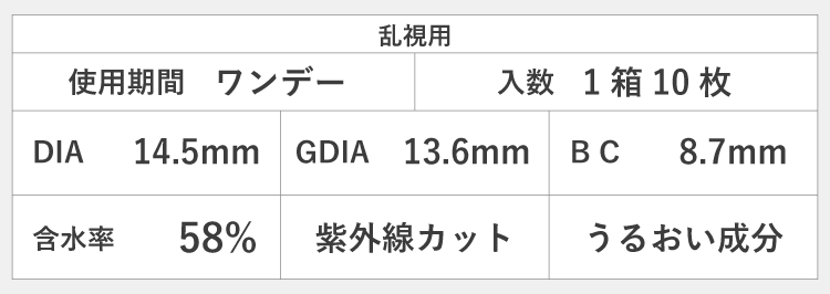 スペック画像