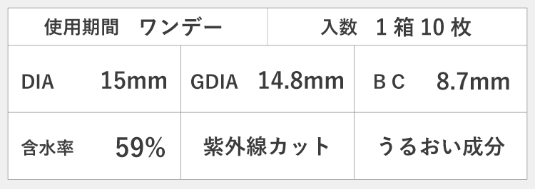 スペック画像