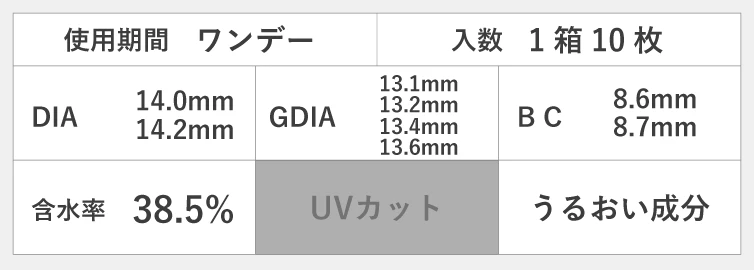 スペック画像