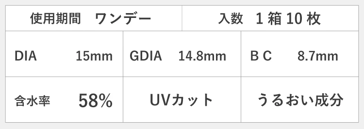 スペック画像